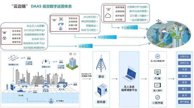 腾博诚信为本官网【子公司动态】广东龙图项目荣获第十二届中国创